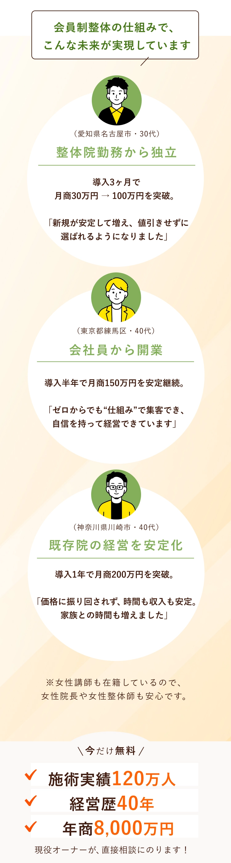 わたしたちも挑戦中です